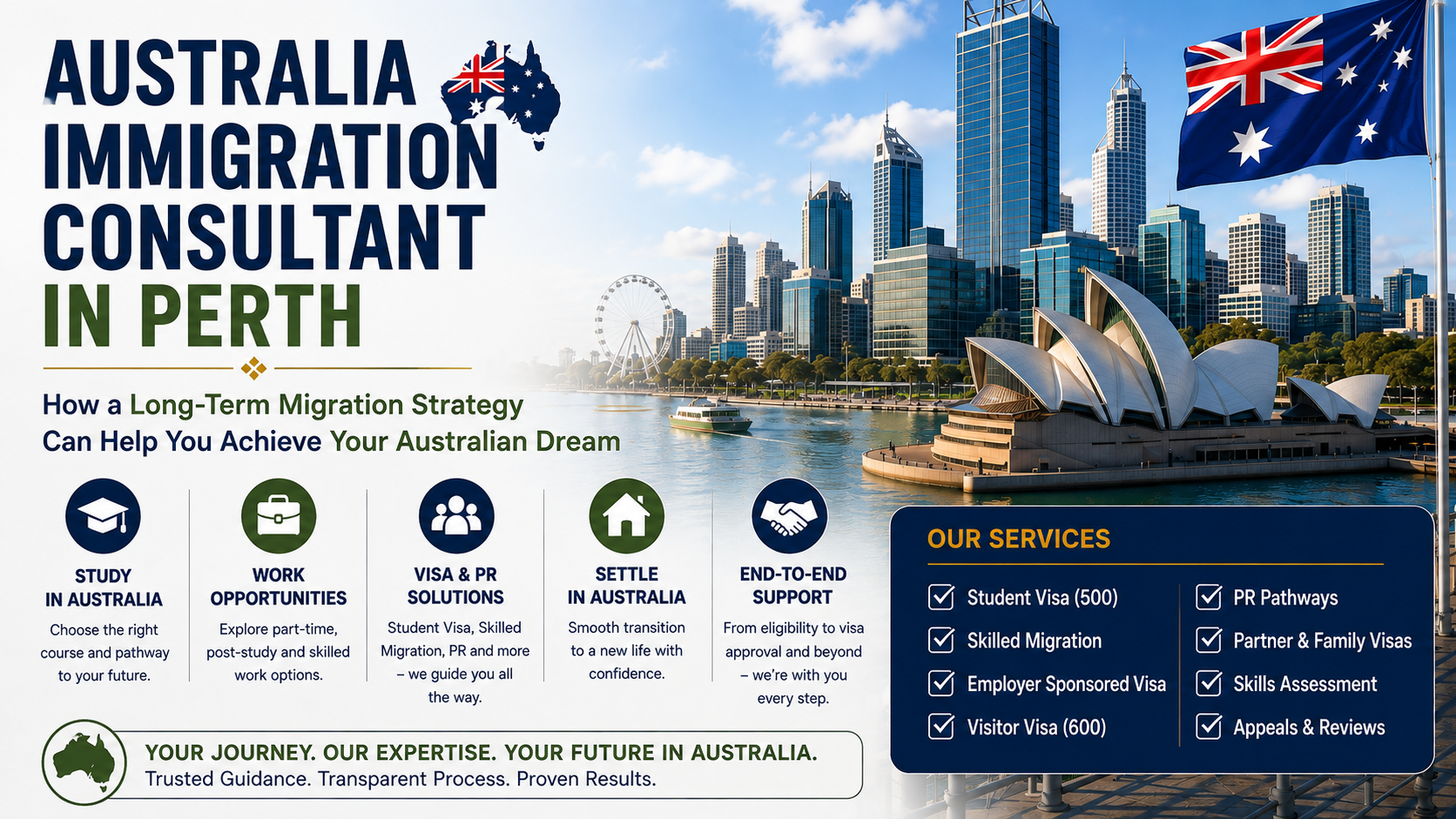Australia immigration consultant in Perth providing strategic migration guidance